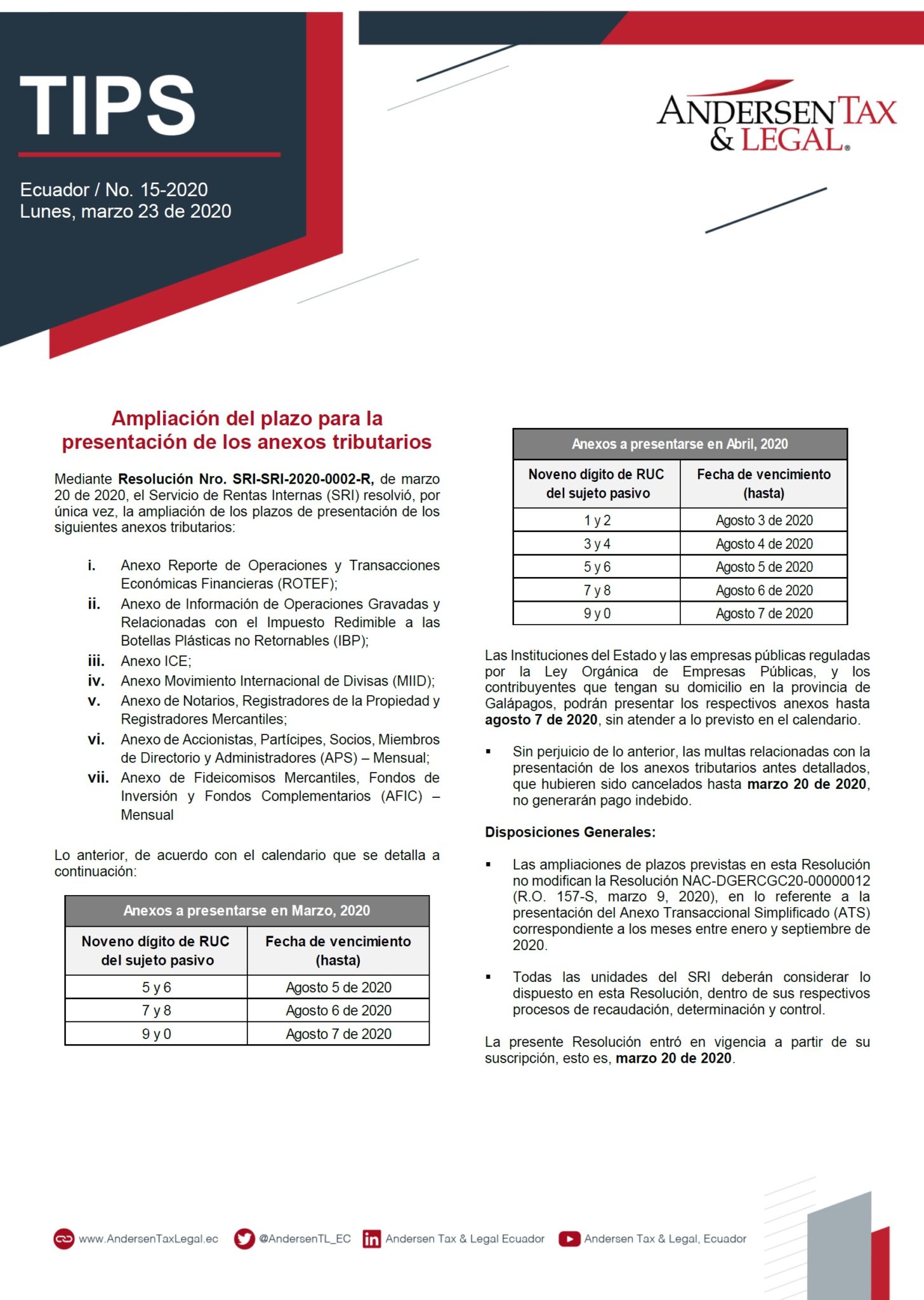 Ampliación Del Plazo Para La Presentación De Los Anexos Tributarios